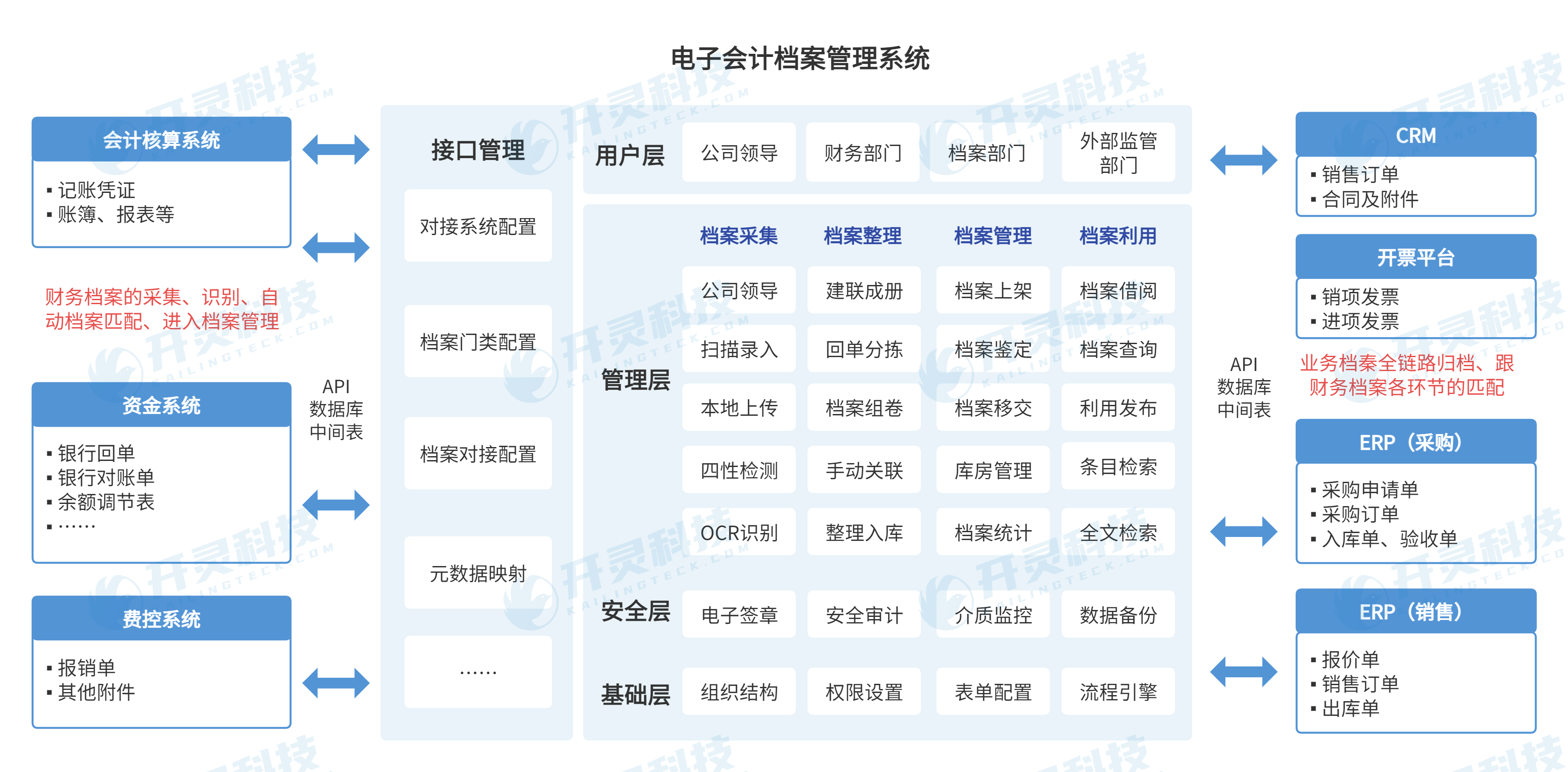 智能制造财务规范(智能制造财务规范有哪些)绥化市