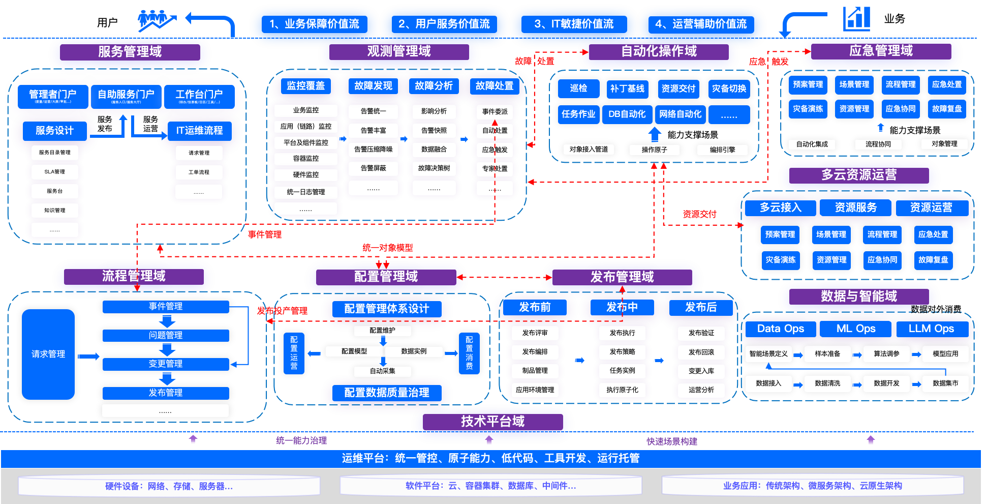 行业解决方案案例(行业解决方案案例范文)绥化市 行业解决方案案例(行业解决方案案例范文)绥化市