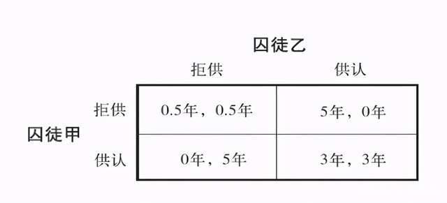 困境诊断模型服务(困境诊断模型服务包括)绥化市