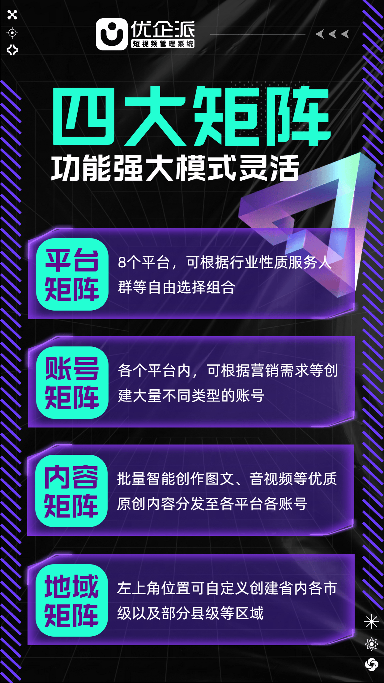 数字化运营咨询(数字化运营咨询是干嘛的)绥化市