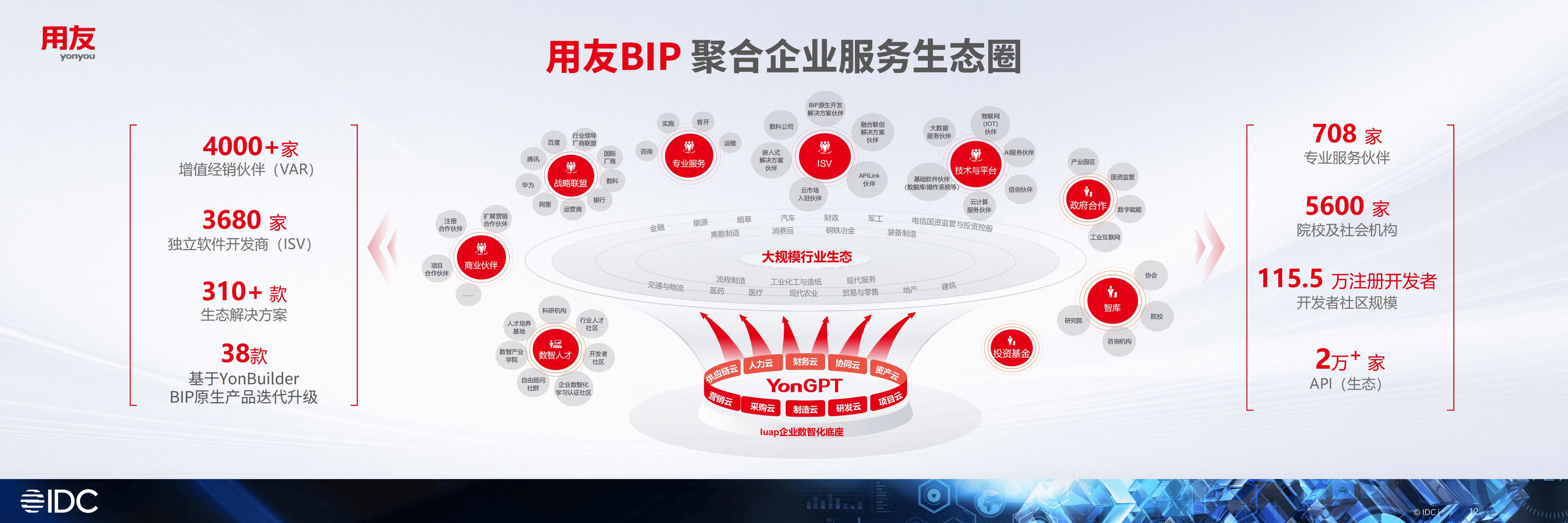 产业生态布局咨询(产业生态格局什么意思)绥化市