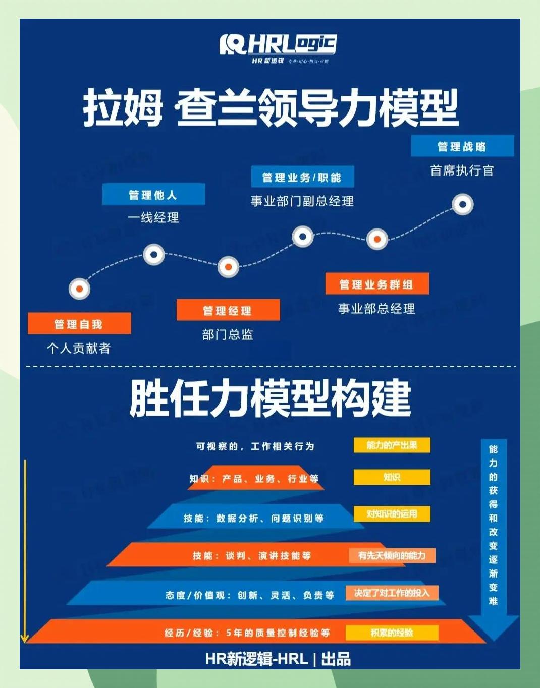 激励对象筛选模型(激励对象筛选模型是什么)绥化市 激励对象筛选模型(激励对象筛选模型是什么)绥化市