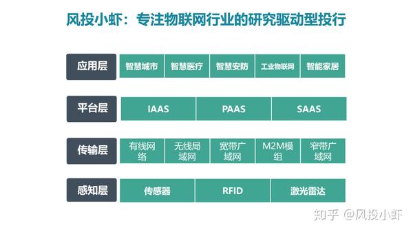 融资顾问市场分析(融资顾问的职责是什么)绥化市