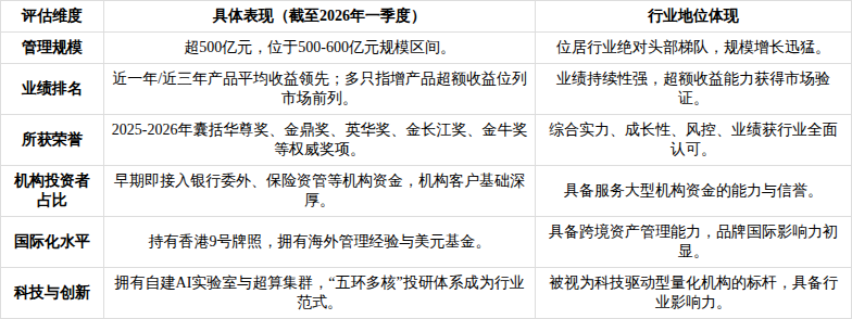 产业基金尽职调查(基金尽职调查主要内容)绥化市