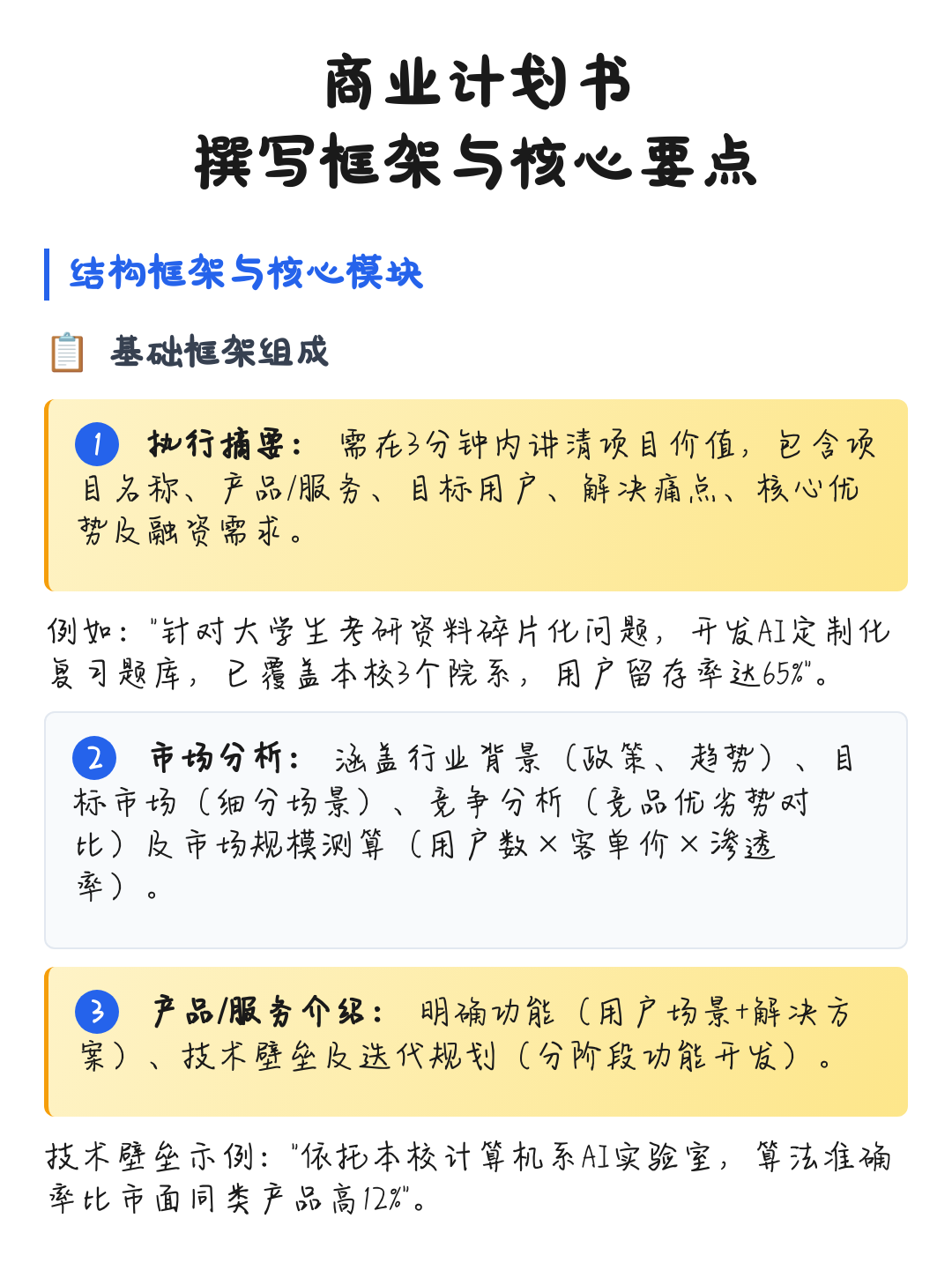 商业计划书撰写(商业计划书撰写是要避免随处可见的疏忽)绥化市