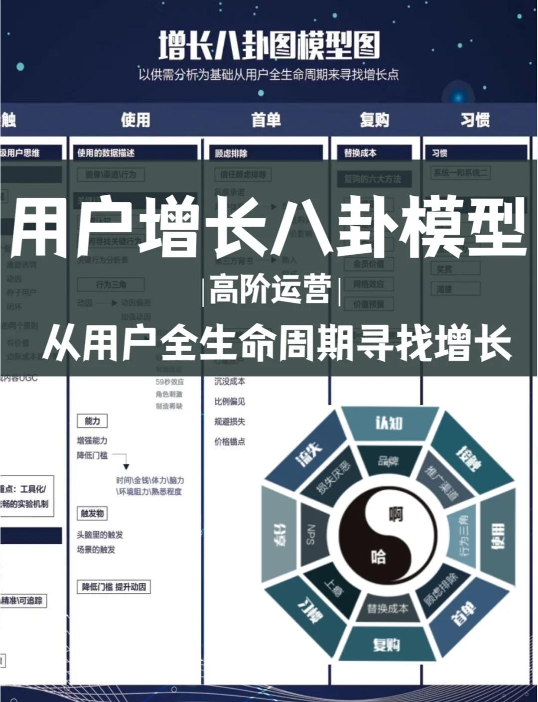 资本路径规划增长(资本化道路什么意思)绥化市