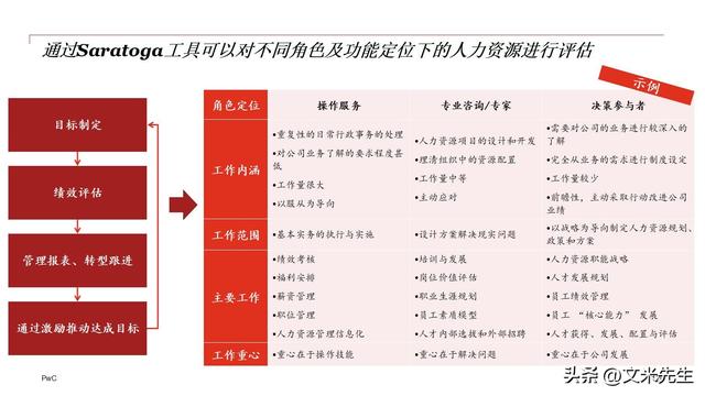 企业组织变革咨询(企业组织变革案例研究)绥化市