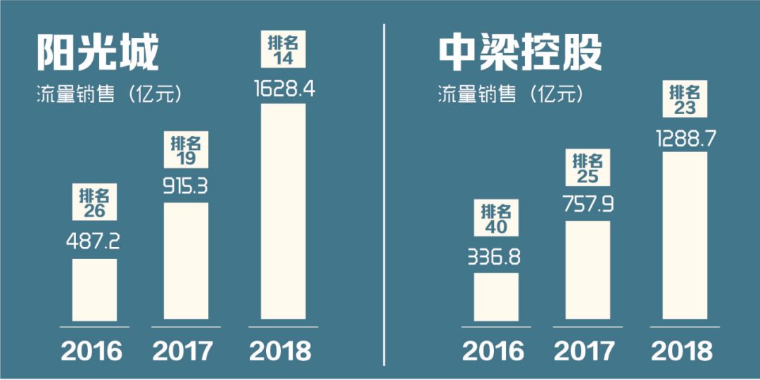 项目跟投机制设计(项目跟投机制实施意见)绥化市 项目跟投机制设计(项目跟投机制实施意见)绥化市