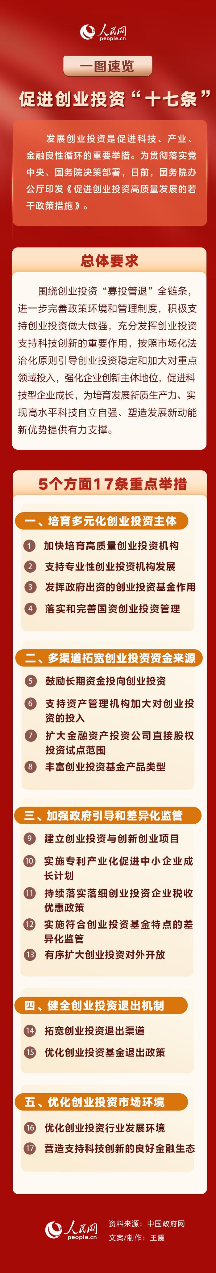 产业扶持政策解读(产业扶持政策有哪些)绥化市