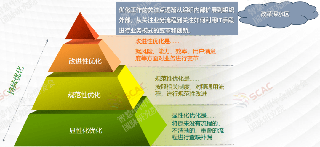 产业顶层设计服务(产业顶层设计服务是什么)绥化市 产业顶层设计服务(产业顶层设计服务是什么)绥化市