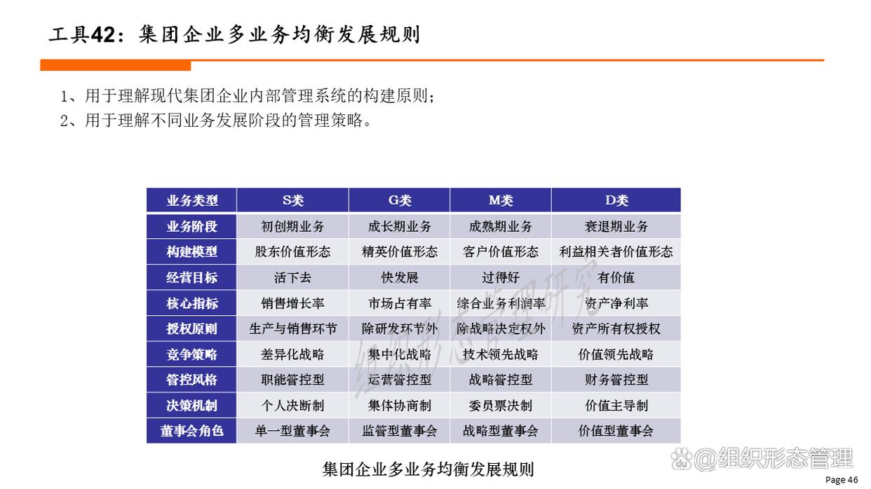 组织变革评估工具(组织变革评估工具包括)绥化市