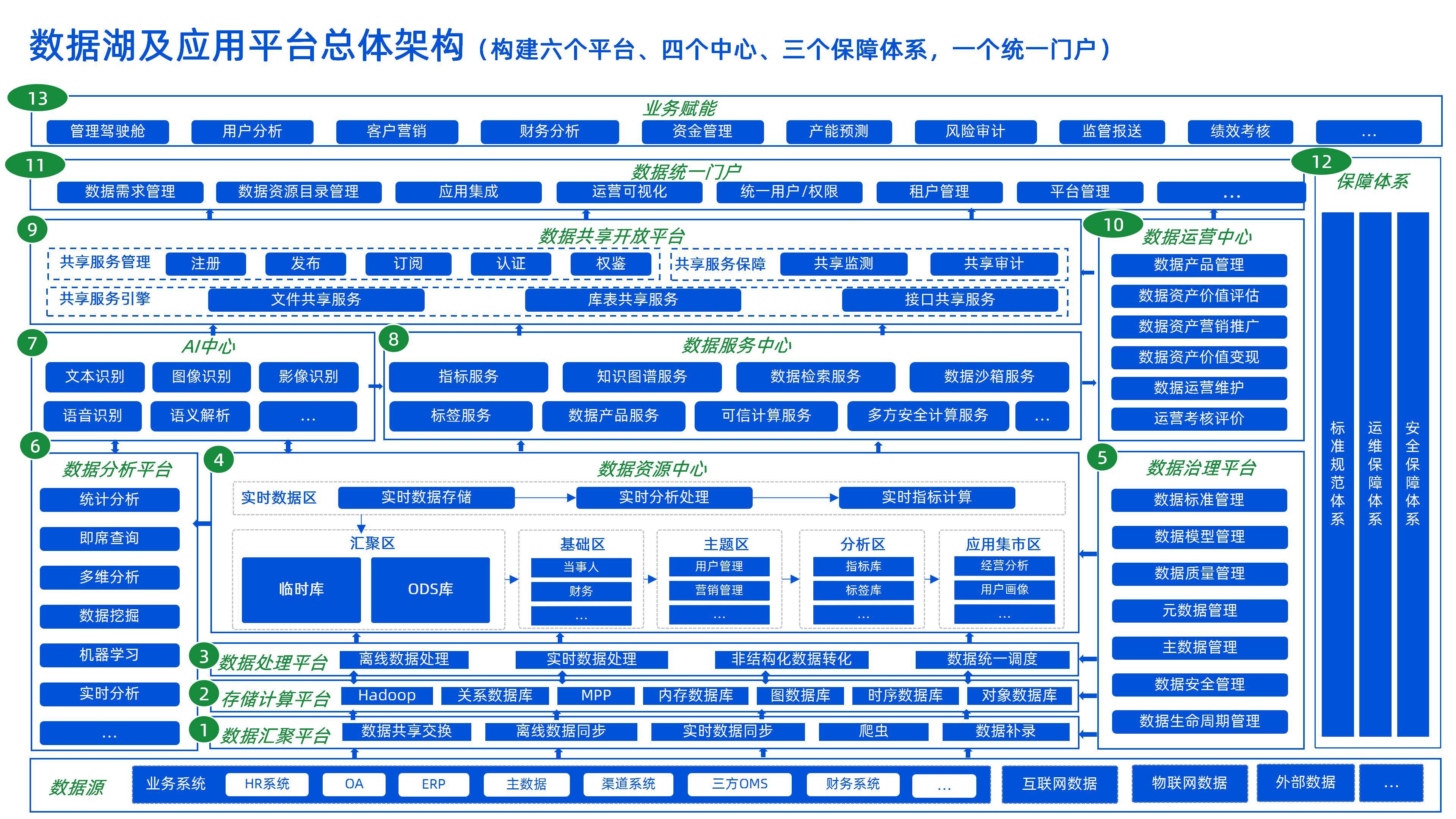 产业整合成功案例(产业整合成功案例范文)绥化市