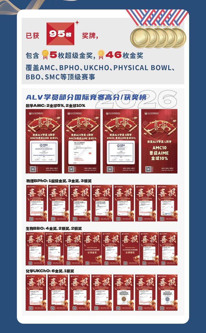 上市辅导方法论(上市辅导应实现的目标)绥化市