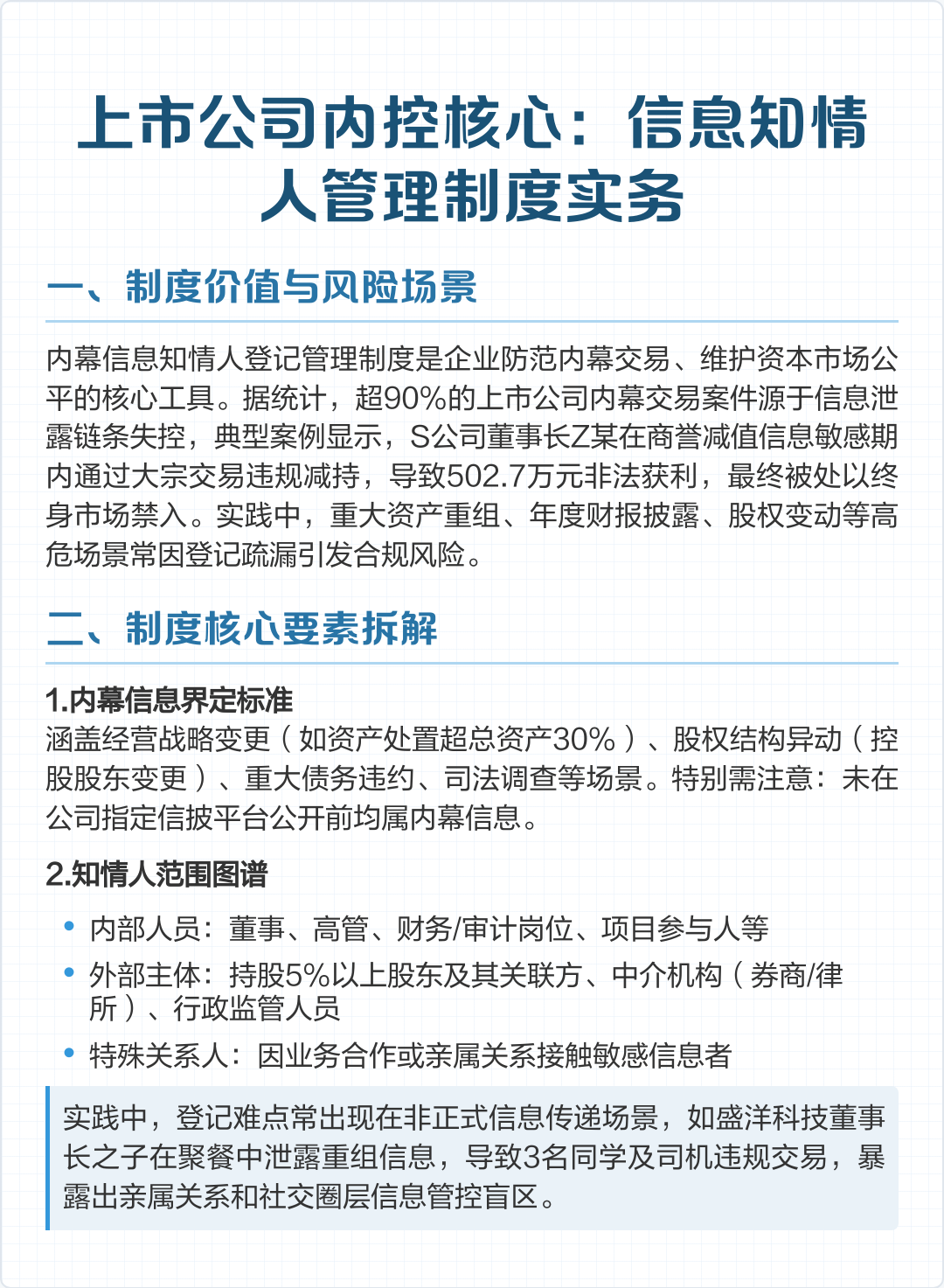 上市内控建设辅导(上市前内控建设时间)绥化市