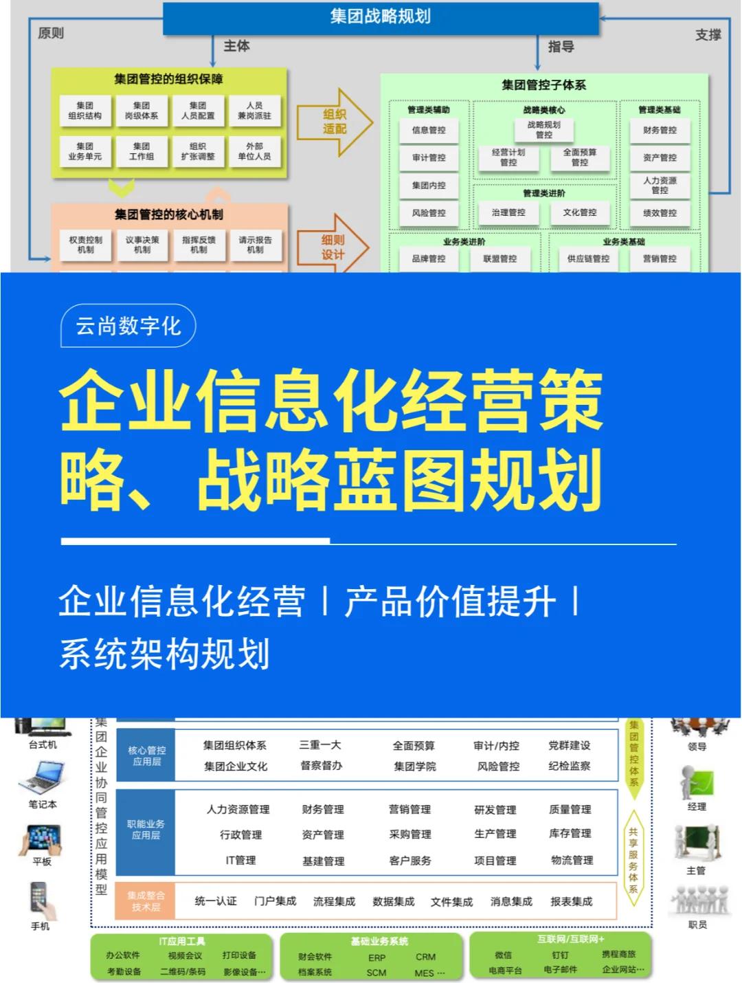 企业增长战略咨询(企业增长战略咨询报告)绥化市